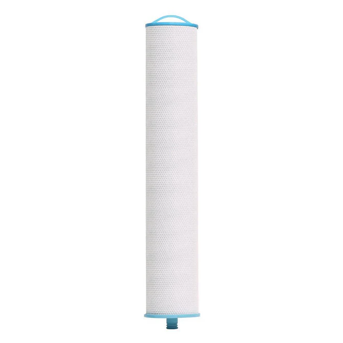 Water Filters